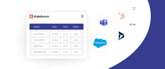 Aprovecha al máximo tu base de datos de clientes