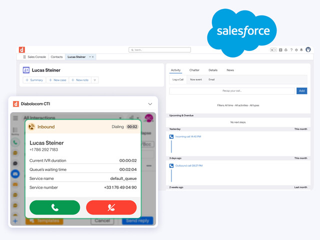 Salesforce CTI integración