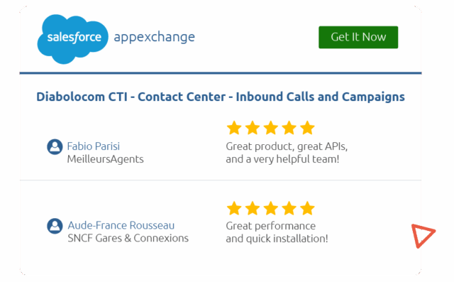 Salesforce phone system integration 7