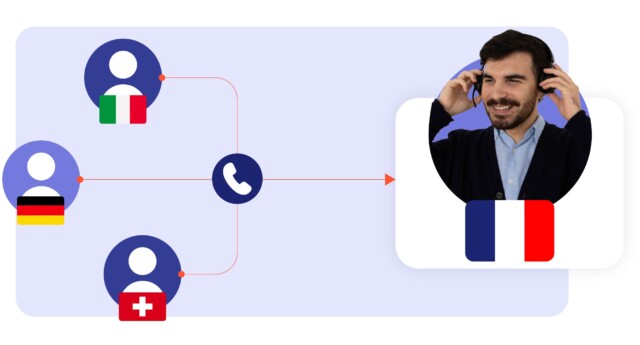 Un solo operador para todos tus números virtuales