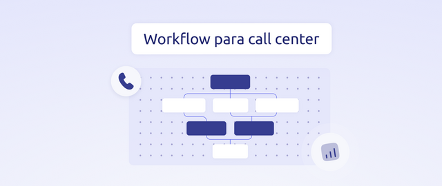 Workflow para call center